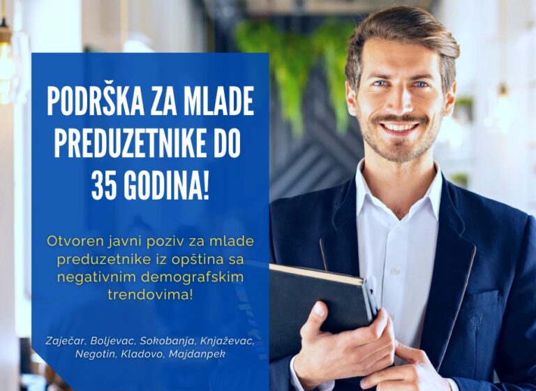 RARIS-podrska